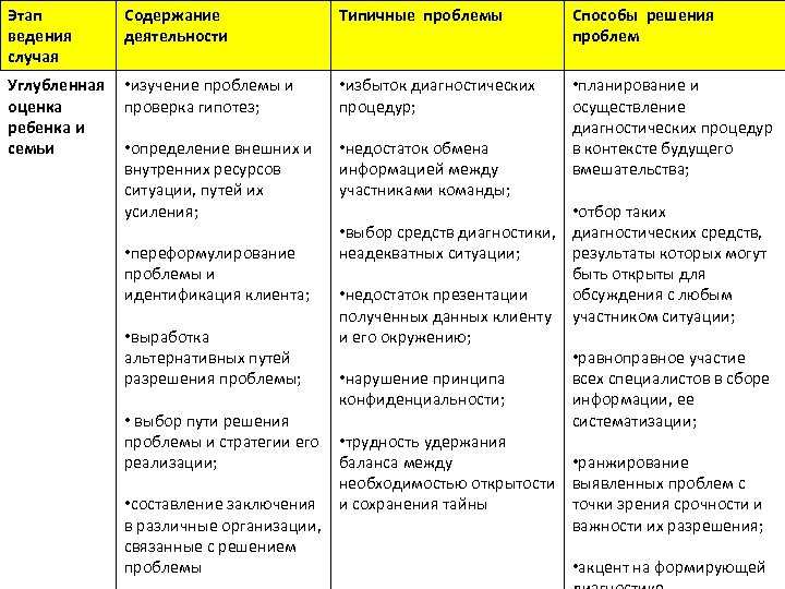 Значение слова зачикиниться: что означает это выражение?