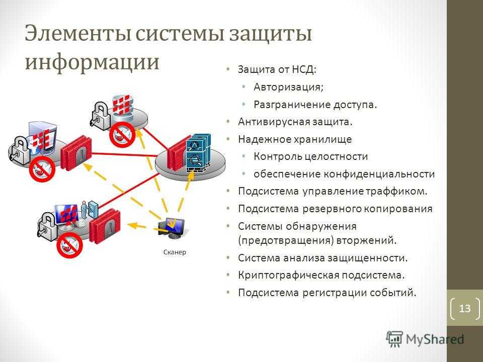Что такое формы кс-2 и кс-3