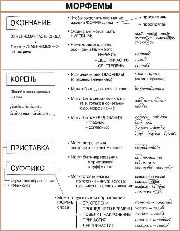 Как добавить префикс или суффикс к диапазону ячеек в excel?
