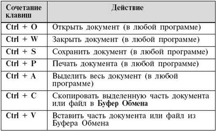 Топ-15 мемов, которые может смело использовать бизнес