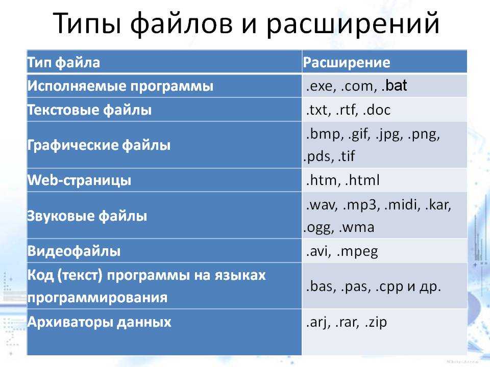 Формат файла xsd - описание, как открыть?