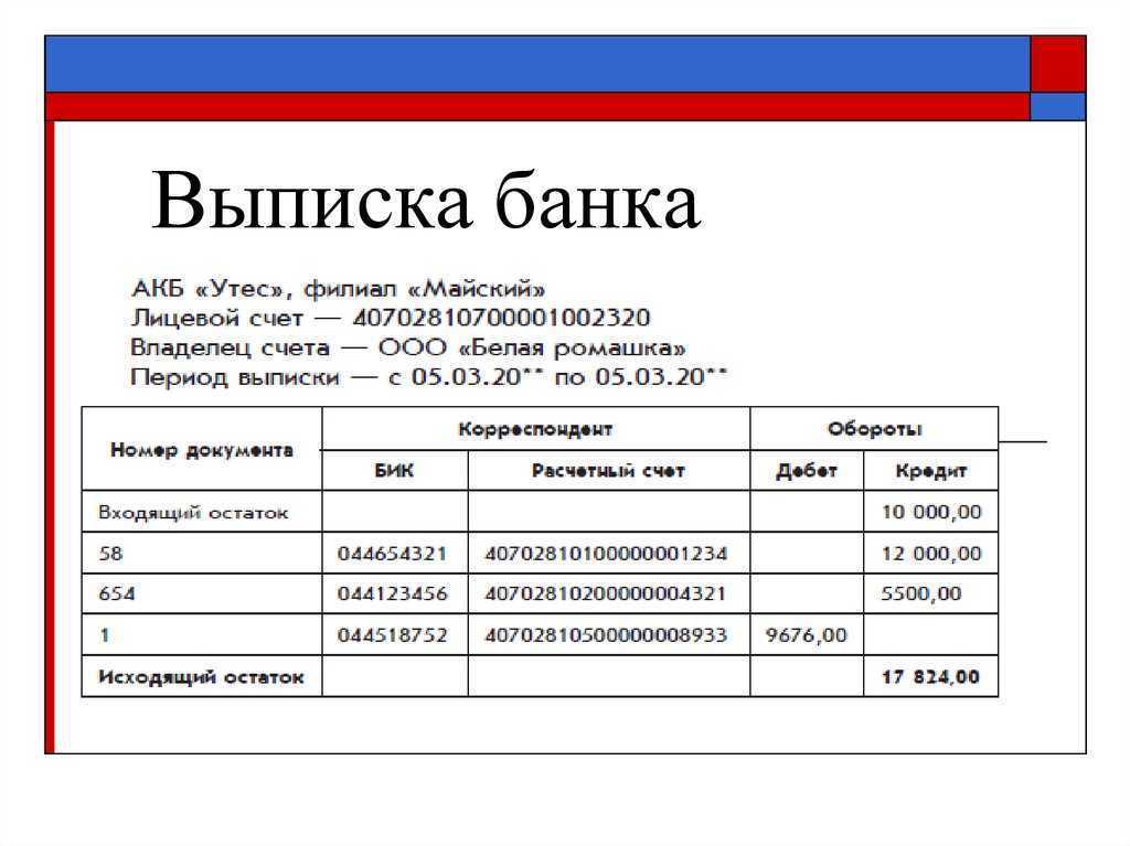 Как получить выписку по банковскому счету и что делать, если банк уже закрылся? | bankstoday