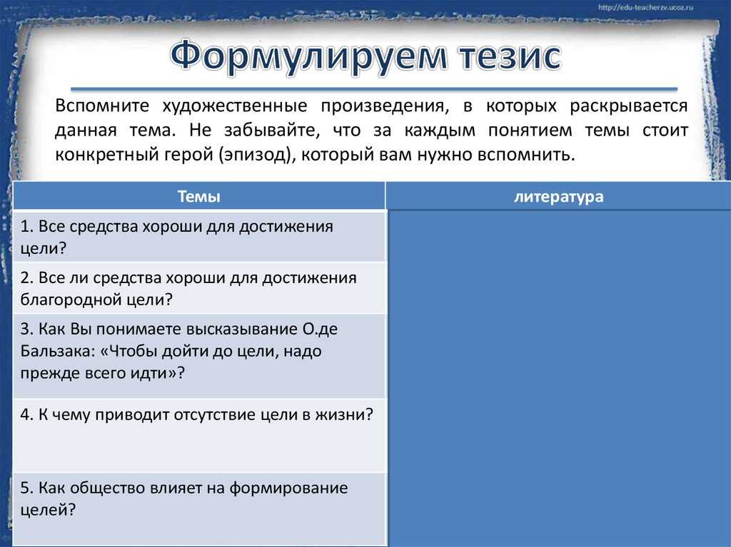 Как написать тезисы - wikihow