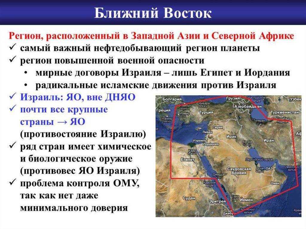 Средний восток