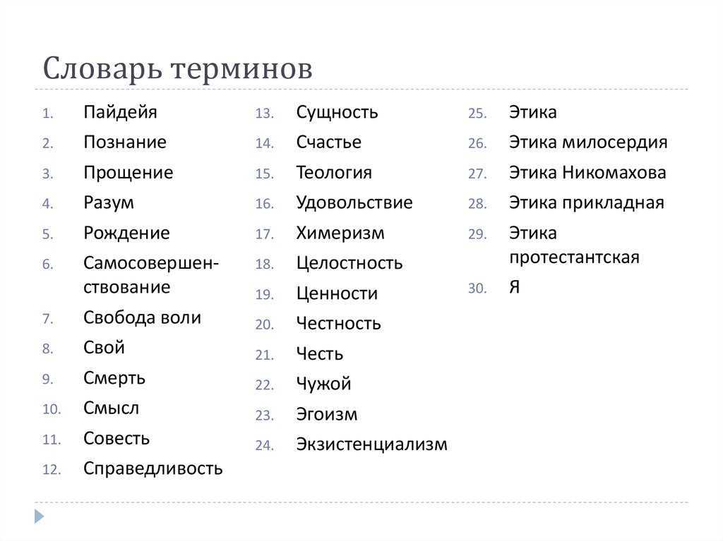 Словарь интернет-терминов, интернет-сленга и жаргона
