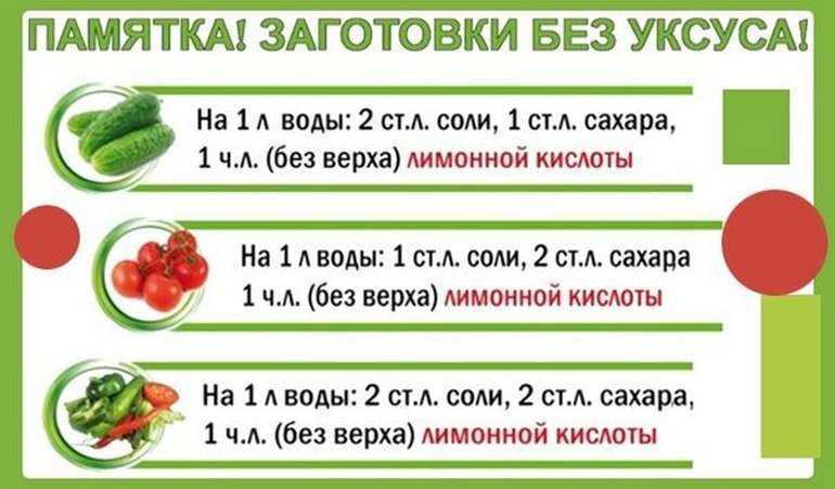 Хрустящие маринованные огурцы в банках. самые вкусные рецепты на зиму