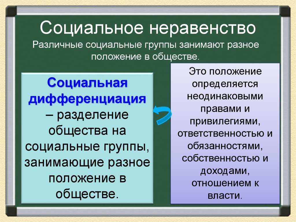 Массовая и элитарная культура