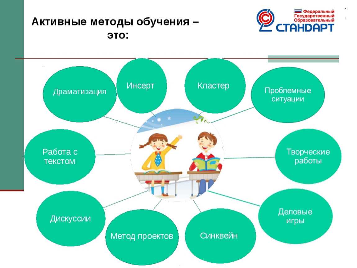 Развитие навыков
выразительного чтения 
через заучивание
стихов наизусть | методические разработки  | воспитатель детского сада / всероссийский журнал