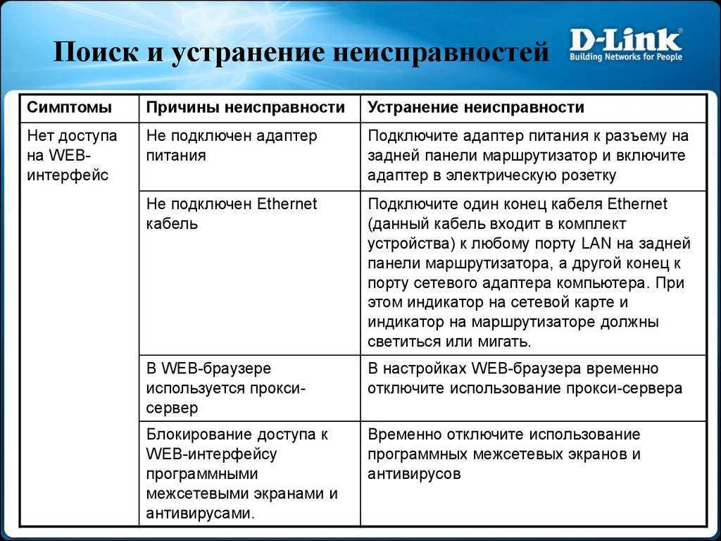 Признаки неисправности штепсельного соединения: как распознать проблему с вилкой и розеткой