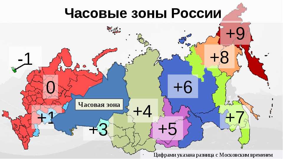 Часовые пояса мира