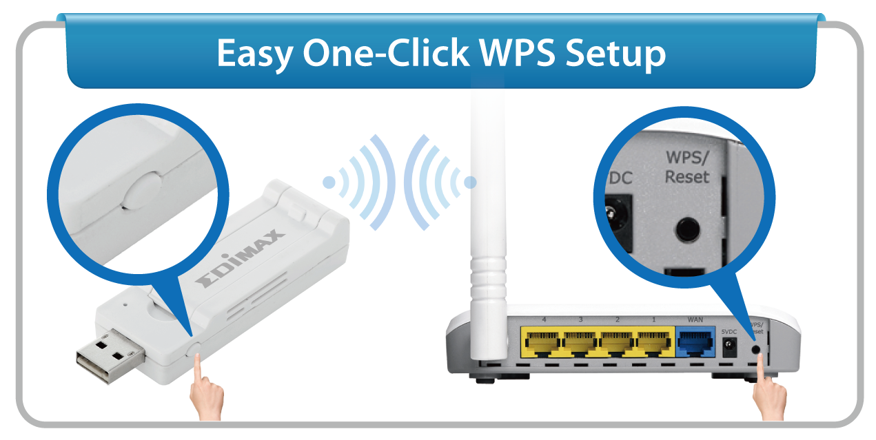 Сброс настроек маршрутизации wi fi. как сбросить настройки роутера, если забыл пароль
