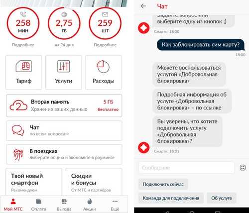 Как отключить сим-карту мтс, способы временной и постоянной блокировки