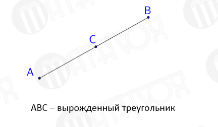 Правильный треугольник ️ определение, основные свойства и признаки