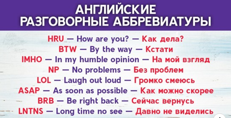 Это сленг? – обзоры вики | источник №1 информации, тестов, хроник, мнений и новостей