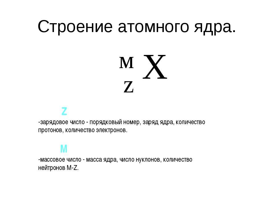 Строение атома и электронные конфигурации 1.0