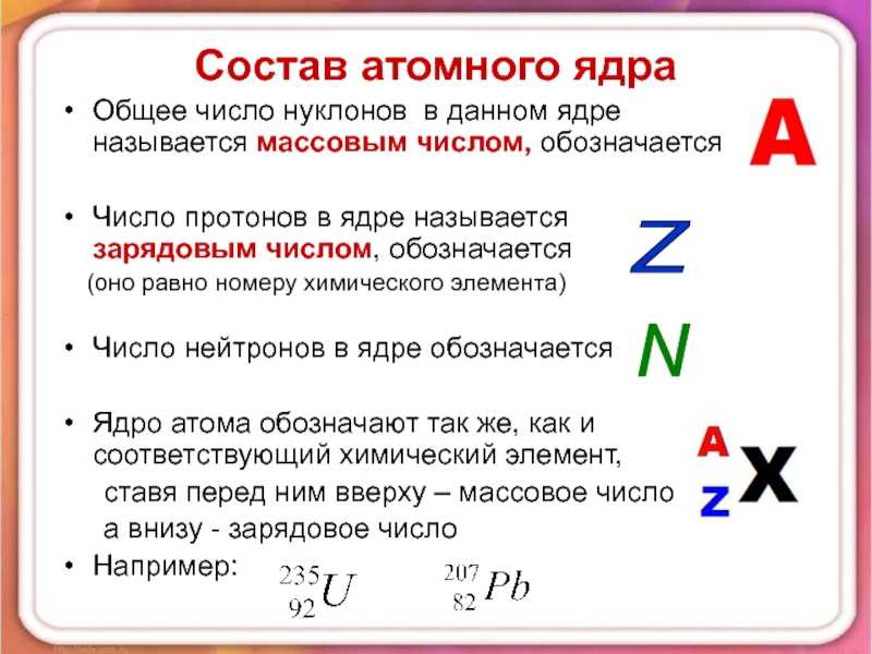 Атомное ядро - frwiki.wiki