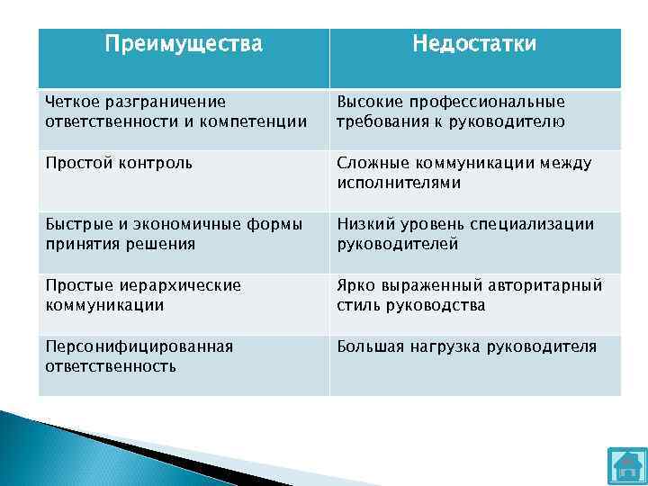 Что такое buna-n (nbr): его преимущества и применение