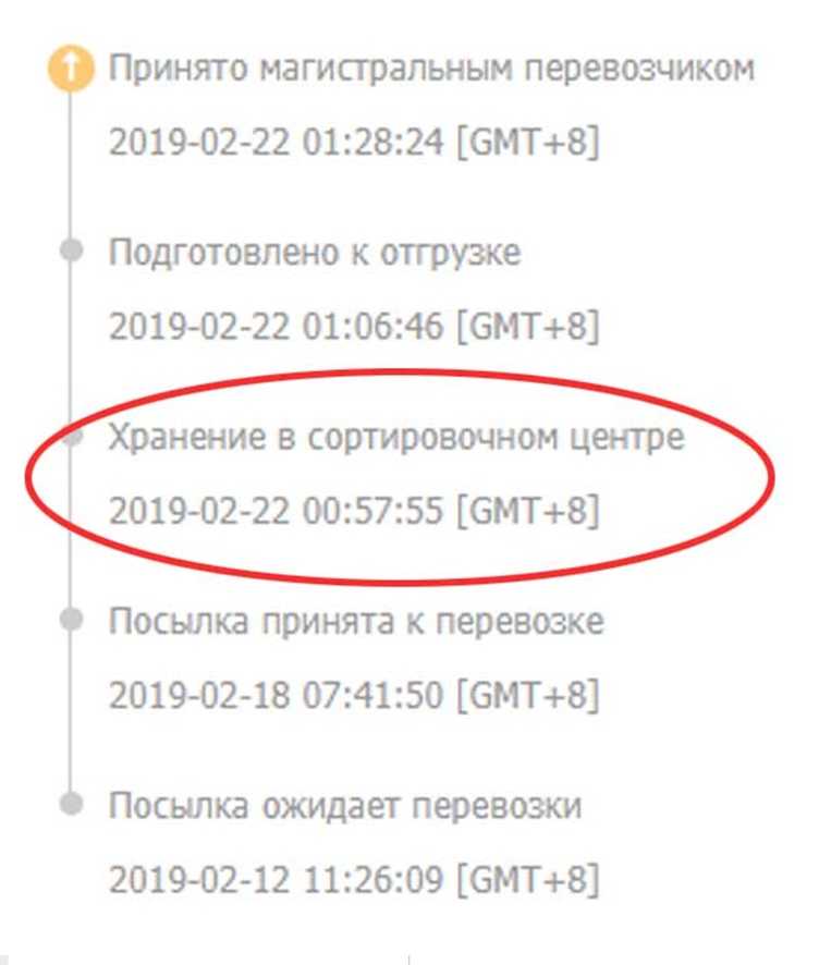 Что означает сортировка на почте? - онлайн журнал про рф