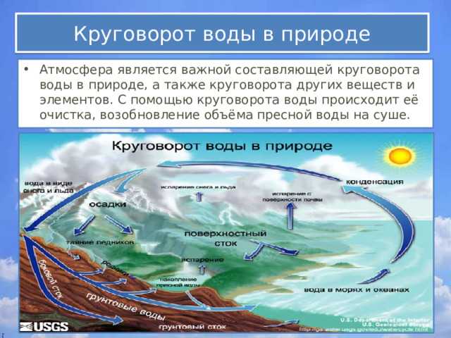 Камерная музыка — основные понятия