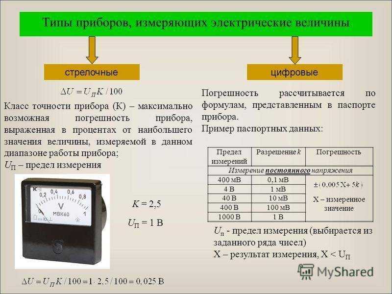 Что значит допустимая погрешность