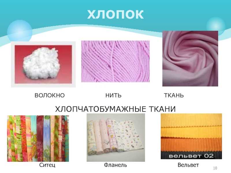 Как узнать, настоящий ли хлопок или синтетика: проверка поджиганием
