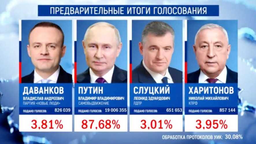 За пределами мкад: что это значит и как влияет на жизнь горожан